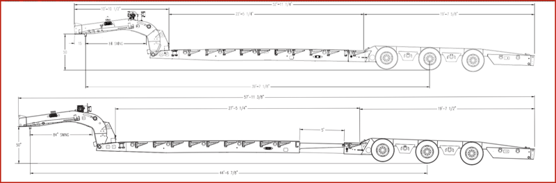 speciality and extendable configurations